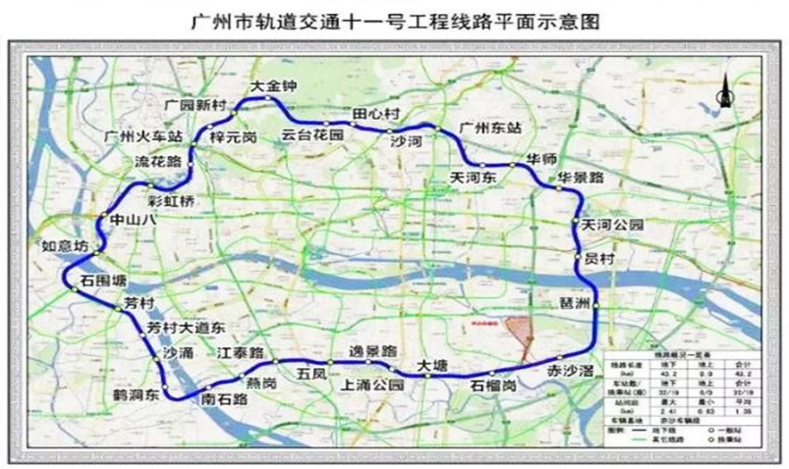 廣州市軌道交通11號線（環(huán)線）